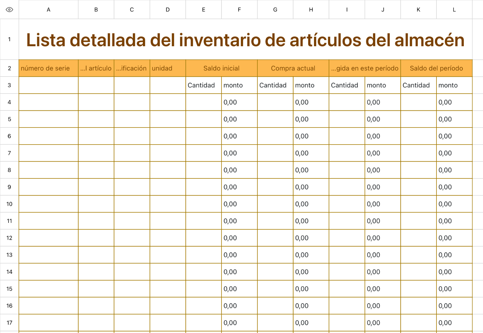 Lista detallada del inventario de artículos del almacén